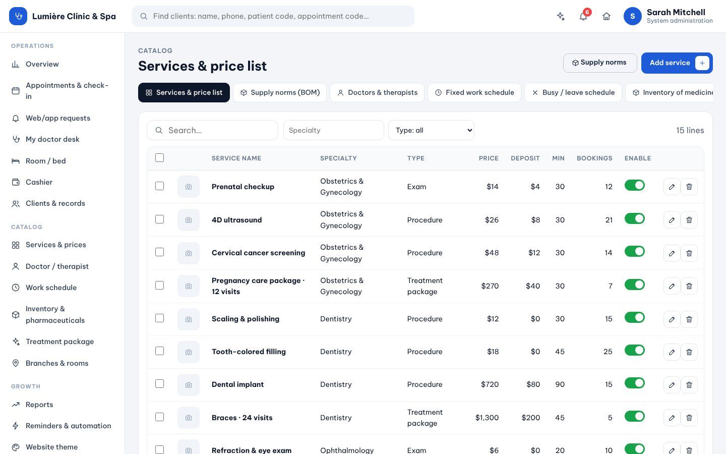 Services, packages, stock and revenue