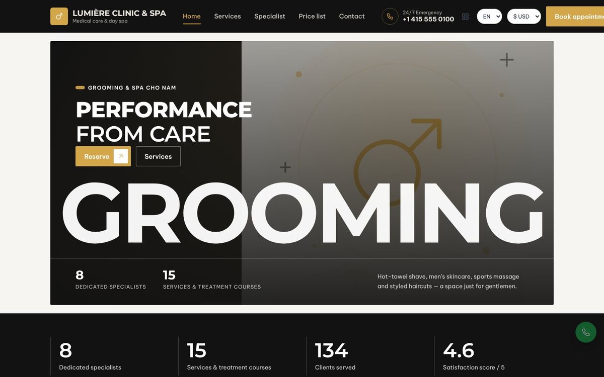 Men's Grooming theme