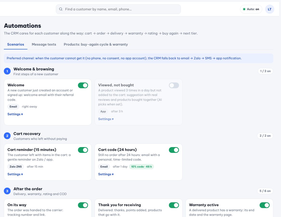 16 care scenarios, switched on in one click