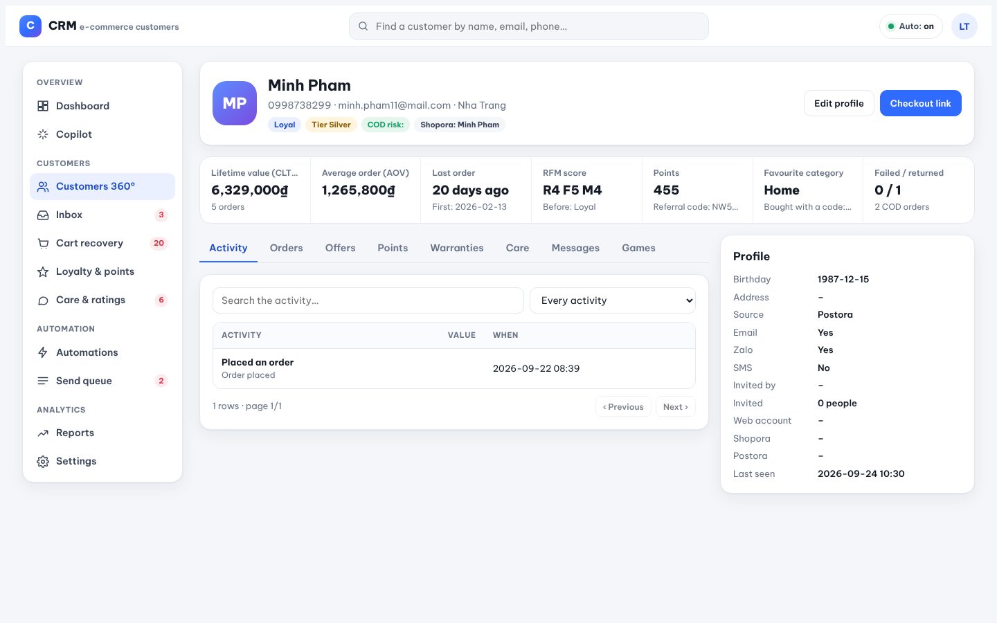 A customer profile: value, RFM, points and the full history in tabs.