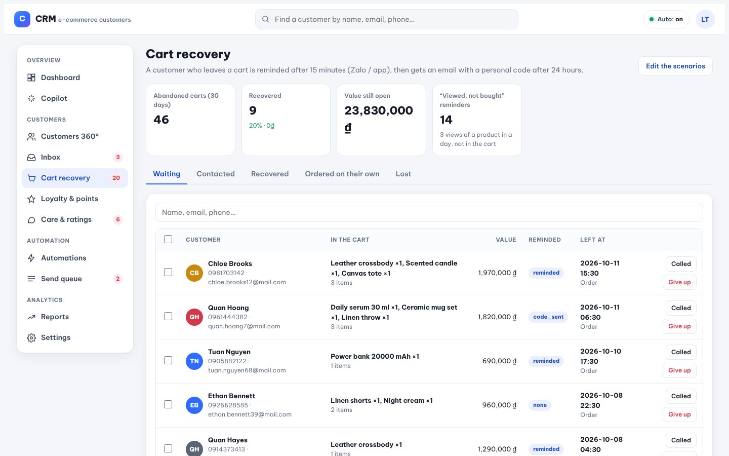 Cart recovery: what is in each cart, its value and how far the reminders got.